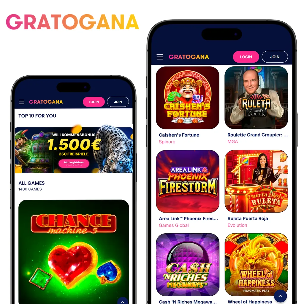 gratogana-Login